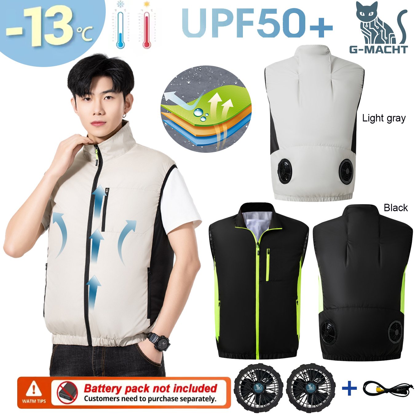 Fishing Vest - เสื้อกั๊กพัดลมระบายความร้อนแบบสวมใส่ได้ ระบายอากาศได้ดี เหมาะสำหรับฤดูร้อน ใช้สำหรับตกปลาและกิจกรรมกลางแจ้ง ทนความร้อน