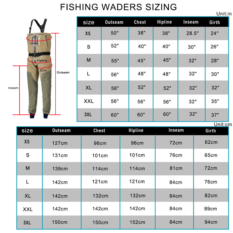รองเท้ากันน้ำมีซิป, ไม่ใส่ตกปล - Fishing Waders บทวิจารณ์และราคา