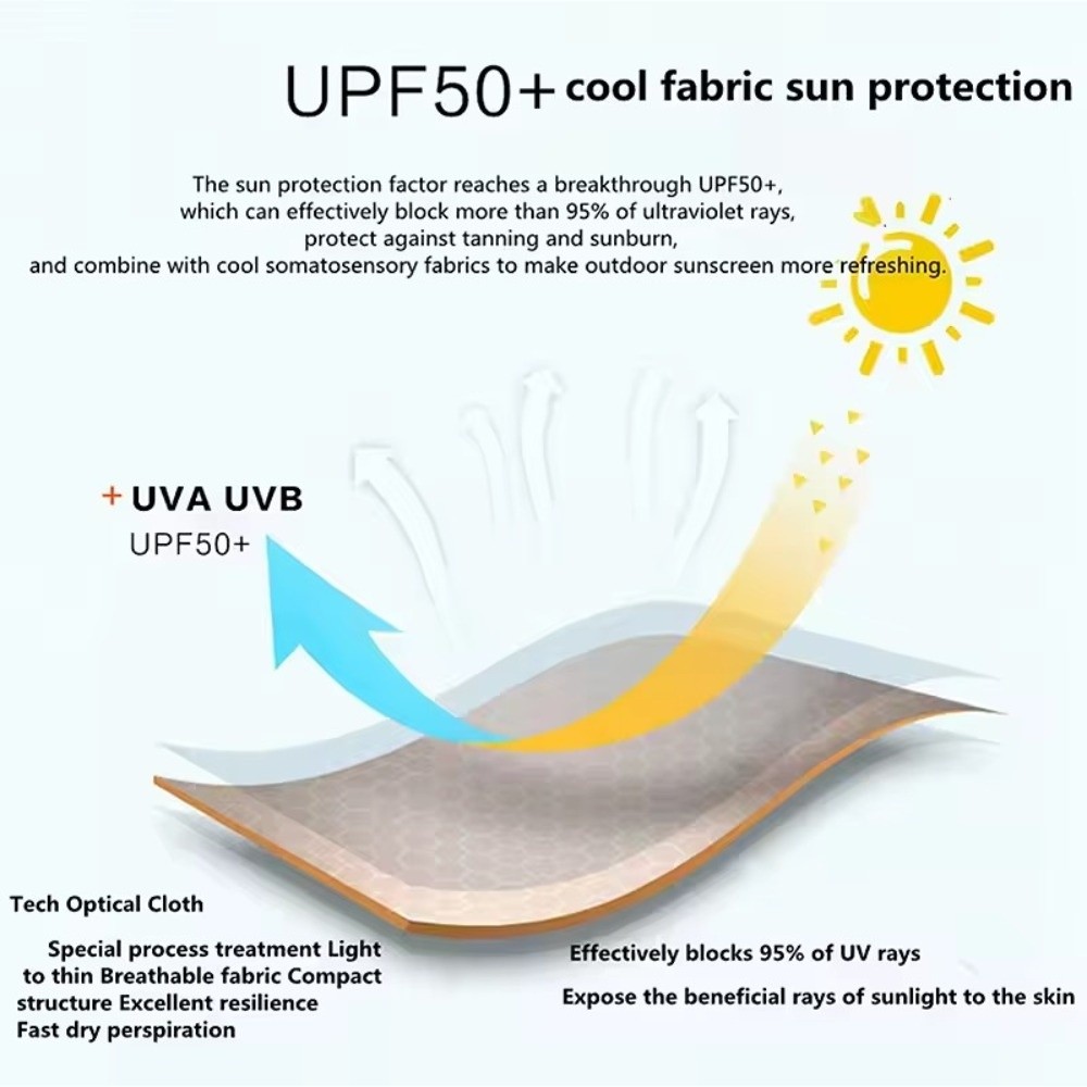 ผ้าพันคอกันแดด กันลม กันฝุ่น ป - Fishing Mask Sun Protection บทวิจารณ์และราคา