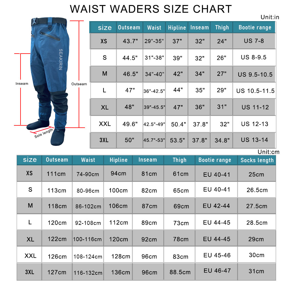 กันน้ำฝนตกปลาชุดฉนวนเอว Wader  - Fishing Jacket Waterproof บทวิจารณ์และราคา